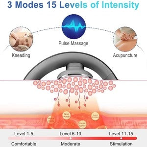Ekorelief – Electrical Neck Massager for Deep Pain Relief