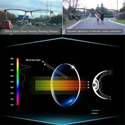 Lentes Progresivos Inteligentes – Visión Clara para Leer y Conducir