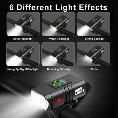 LED Bike Light – Rechargeable USB bike light with 1500 lumens for maximum visibility at night
