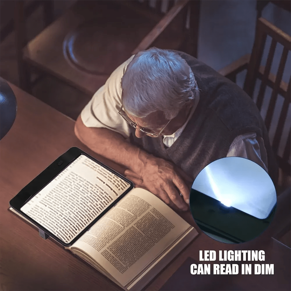 LITPAGE – 3X LED koko sivun lukulasilevy