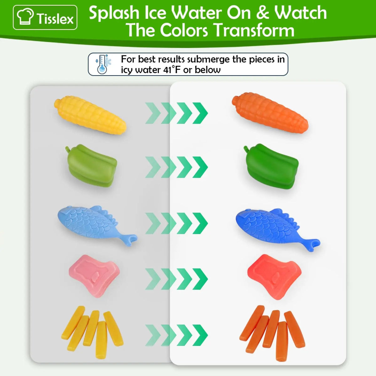 LittleChef - Set de cuisine coloré pour enfants pour des aventures culinaires imaginatives