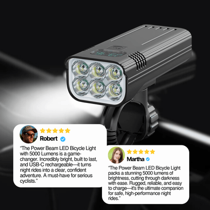 Luminoride Power Beam – 5000 lumenové svetlo na bicykel s 12 LED, USB-C nabíjateľná batéria 10000mAh a digitálny displej batérie