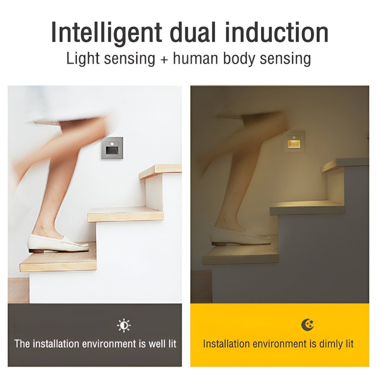 LumiStep Wandleuchte mit Bewegungssensor - Stilvolle Sicherheitsbeleuchtung für Innenräume