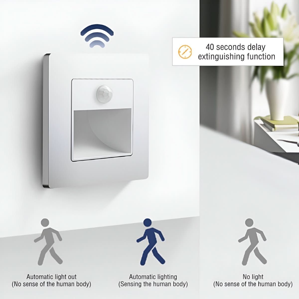 LumiStep Wall Light with Motion Sensor – Stylish Safety Lighting for Indoors