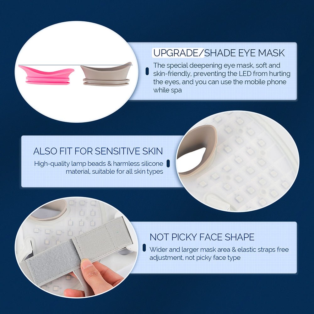 LUXDERMA – Máscara de Terapia de Luz LED para Rejuvenescimento da Pele