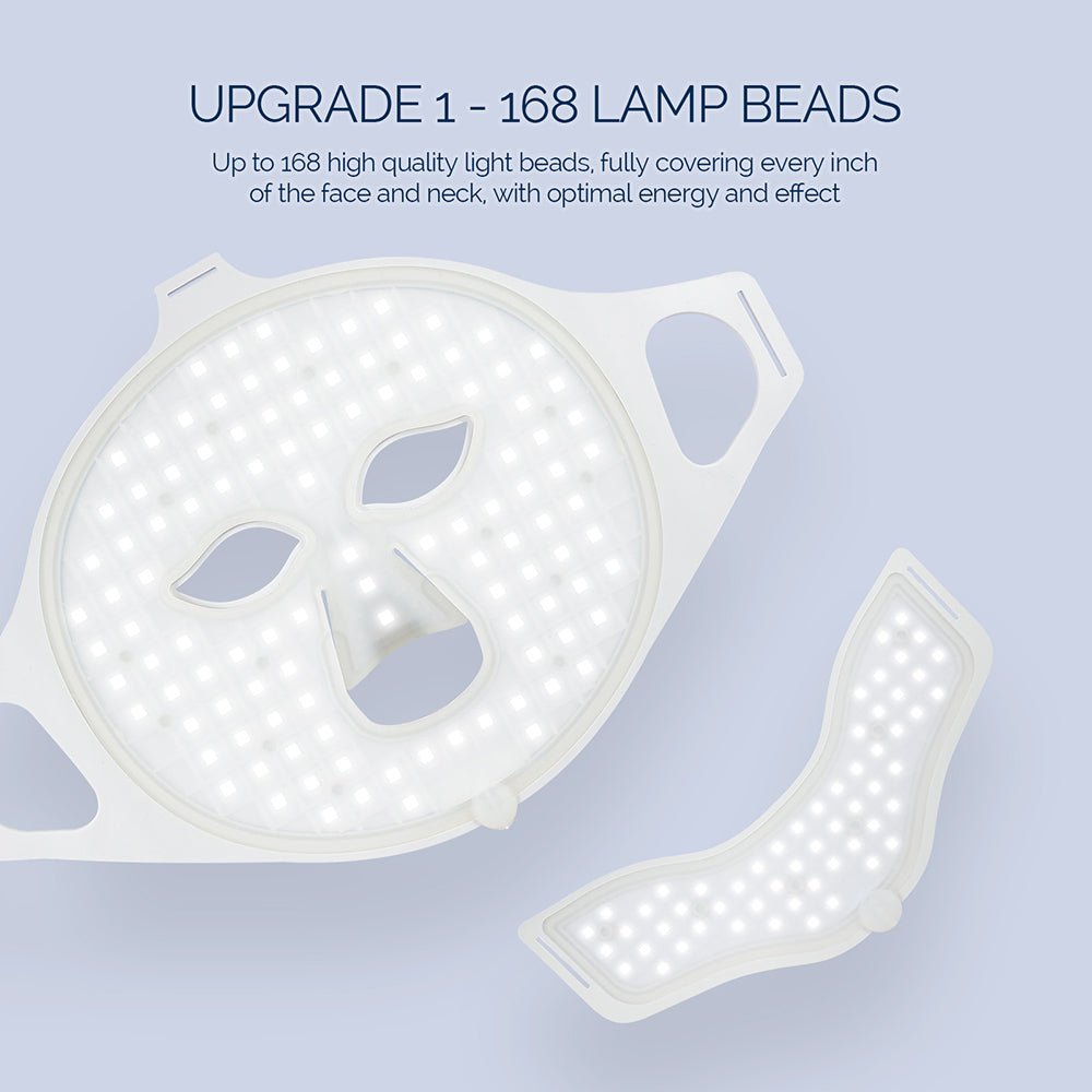 LUXDERMA – Máscara de Terapia de Luz LED para Rejuvenescimento da Pele