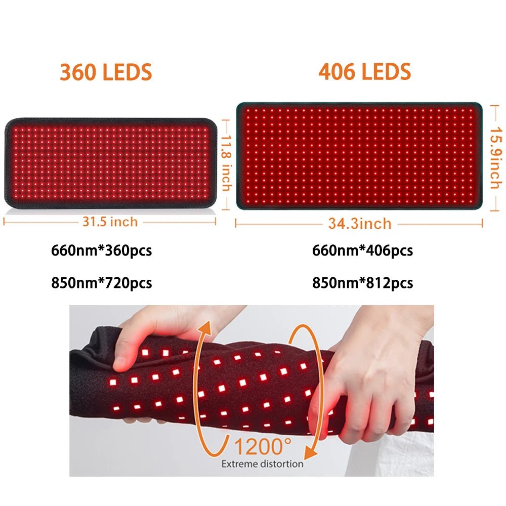 REDTHERA – Red Light Therapy Heating Pad for Deep Muscle Relief 1