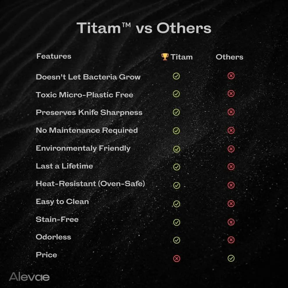  Naturboard wood cutting board-durable & hygienic for your kitchen-5