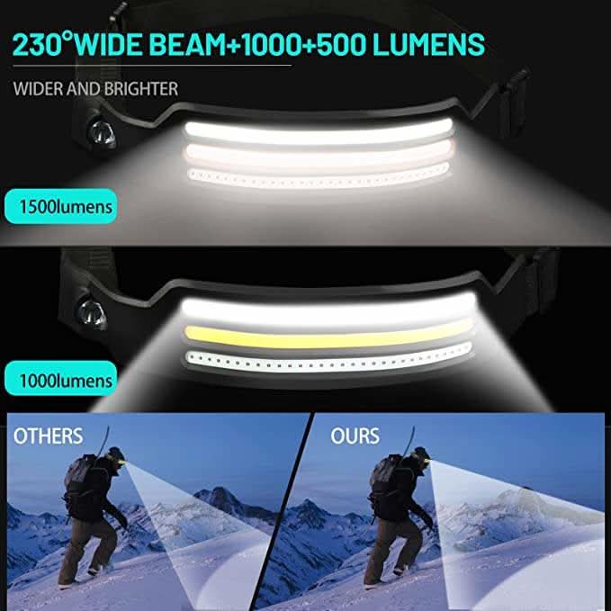 LumenVira 230° LED Headlamp - Ultra-Wide Beam, 1500 Lumens, Multiple Light Modes 2