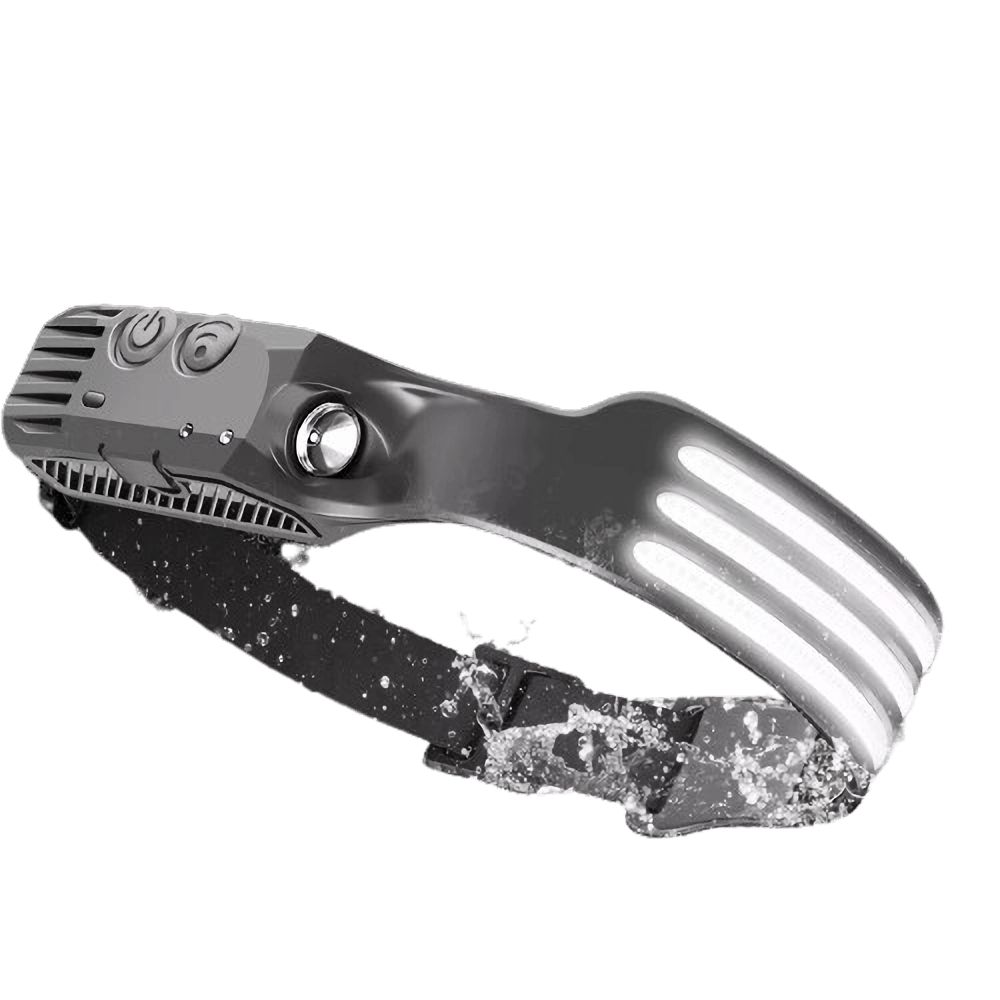 LumenVira 230° LED Headlamp - Ultra-Wide Beam, 1500 Lumens, Multiple Light Modes 8