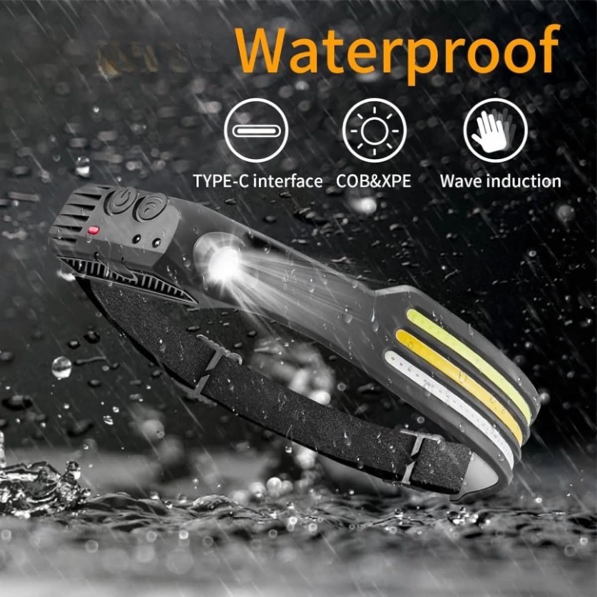 LumenVira 230° LED Headlamp - Ultra-Wide Beam, 1500 Lumens, Multiple Light Modes 6