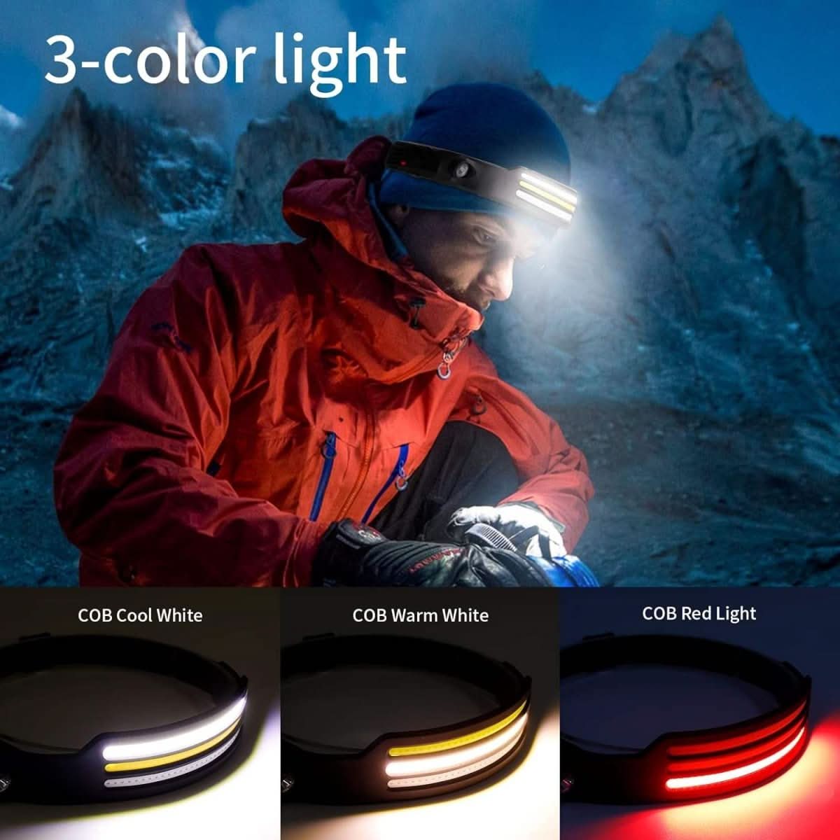 LumenVira 230° LED Headlamp - Ultra-Wide Beam, 1500 Lumens, Multiple Light Modes 3