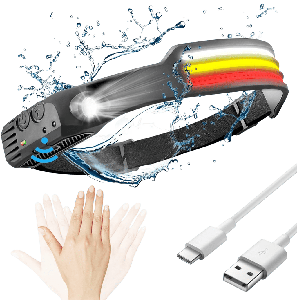 LumenVira 230° LED Headlamp - Ultra-Wide Beam, 1500 Lumens, Multiple Light Modes 0