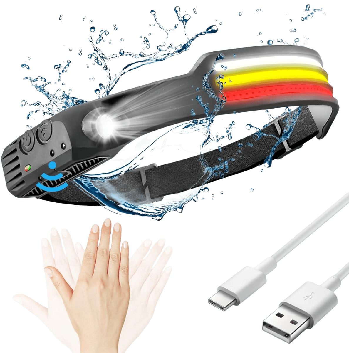 LumenVira 230° LED Headlamp - Ultra-Wide Beam, 1500 Lumens, Multiple Light Modes 0