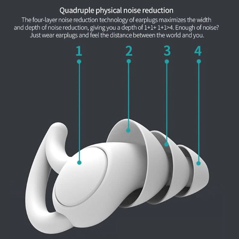 Noctura - Soft Earplugs for Sleeping, Noise Reduction & Stress Relief 2