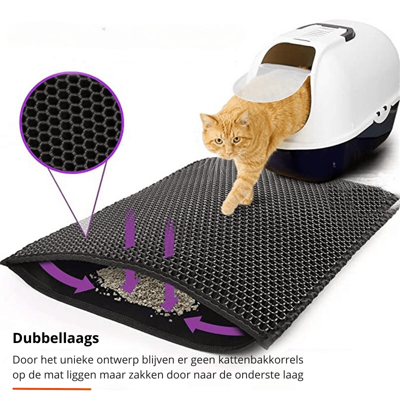  Non -lippurfect - non -slip cat toilet mat for a clean home-4