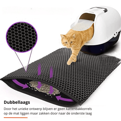  Non -lippurfect - non -slip cat toilet mat for a clean home-4