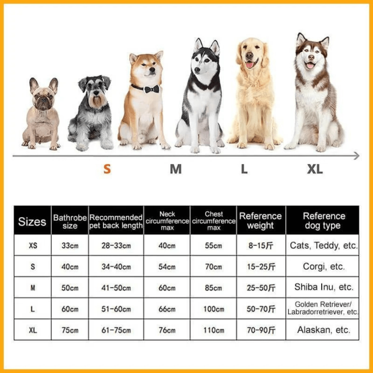 PAWFLECT – Cappotto per Cani Super Assorbente per Asciugatura Rapida e Comfort