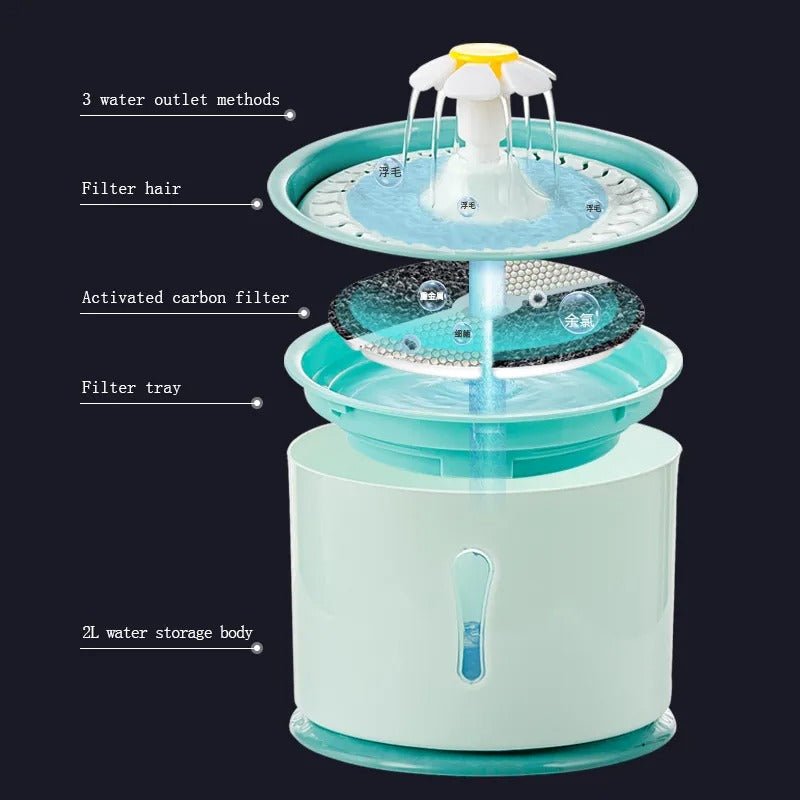  PAWOASIS PET FOUNTAIN - Automatic drinking fountain for pets with a filter system-4