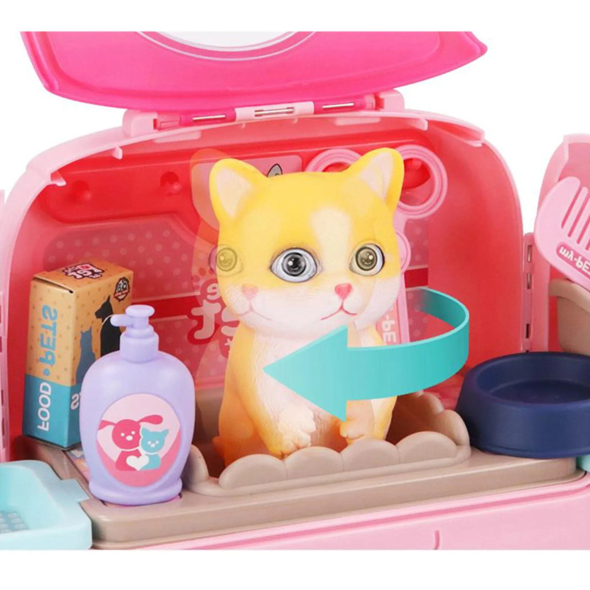 Jeu d'animaux - Jeu de rôle vétérinaire portable pour enfants avec sac à dos et 16 accessoires