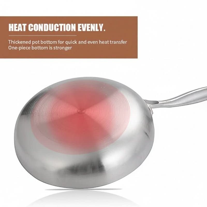 PinnaclePan – Uncoated Surface for Preserving Natural Flavors