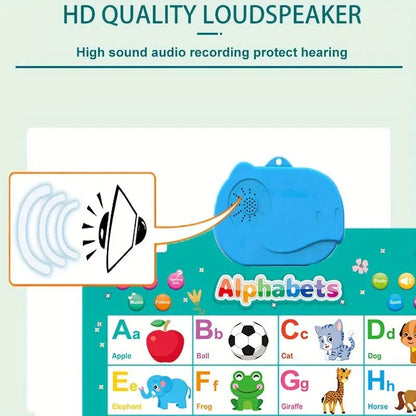 Playlearn ABC nástenný plagát – Hovoriaca abecedná tabuľa – Vzdelávacia hračka pre batoľatá