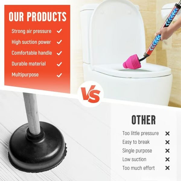 PLUNGAIR – Hochdruck-Toilettenfreiheber für effektive Verstopfungsbeseitigung