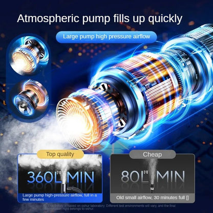 Portair – Portable wireless air pump with touchscreen & 150 PSI pressure