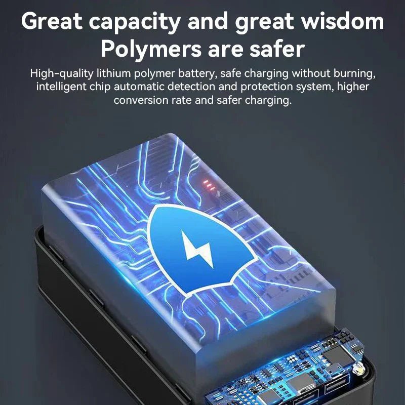 Powerbloc 100k-Ultra powerbench with 100,000 mAh for unlimited energy 3