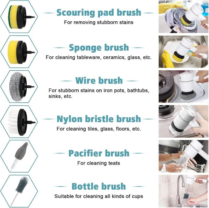 Kiyora - 360° Rotating Electric Cleaning Brush with Adjustable Speeds 4