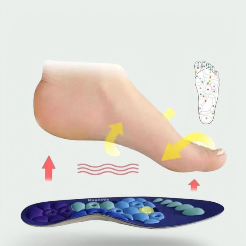 POLARITYPATH – Magnetic acupressure insoles for balanced support 5