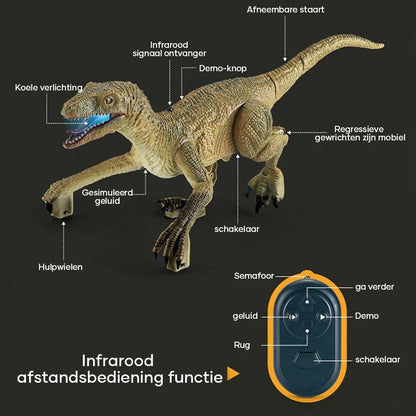 Raptorrush Velociraptor - Dinosauro giocattolo telecomandato con luci, suoni e movimenti realistici