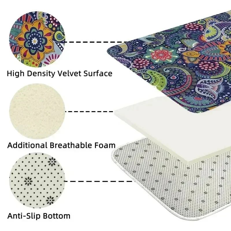 MELODYMAT – Vintage Guitar Print Area Rug Soft Flannel Non-Slip Floor Mat for Home Decor 7