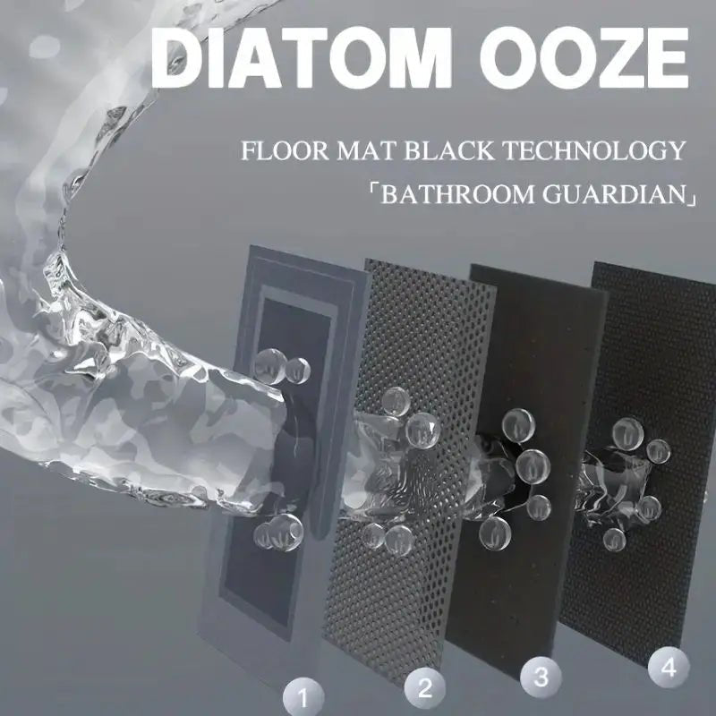 SafeTread – Quick-Drying Non-Slip Bathroom Mat for Comfort & Safety
