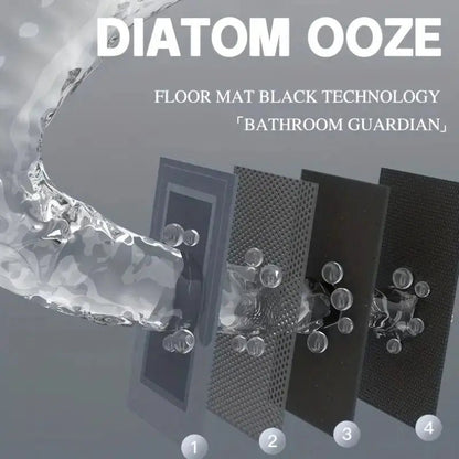 SafeTread – Quick-Drying Non-Slip Bathroom Mat for Comfort & Safety