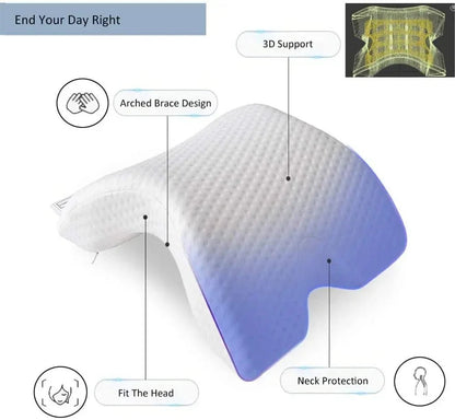 SleepEase – Oreiller orthopédique en mousse à mémoire de forme en U pour le soutien du cou et des mains