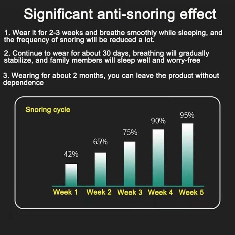  Sleep-silent-innovative anti-snoring system for effective snoring reduction-5