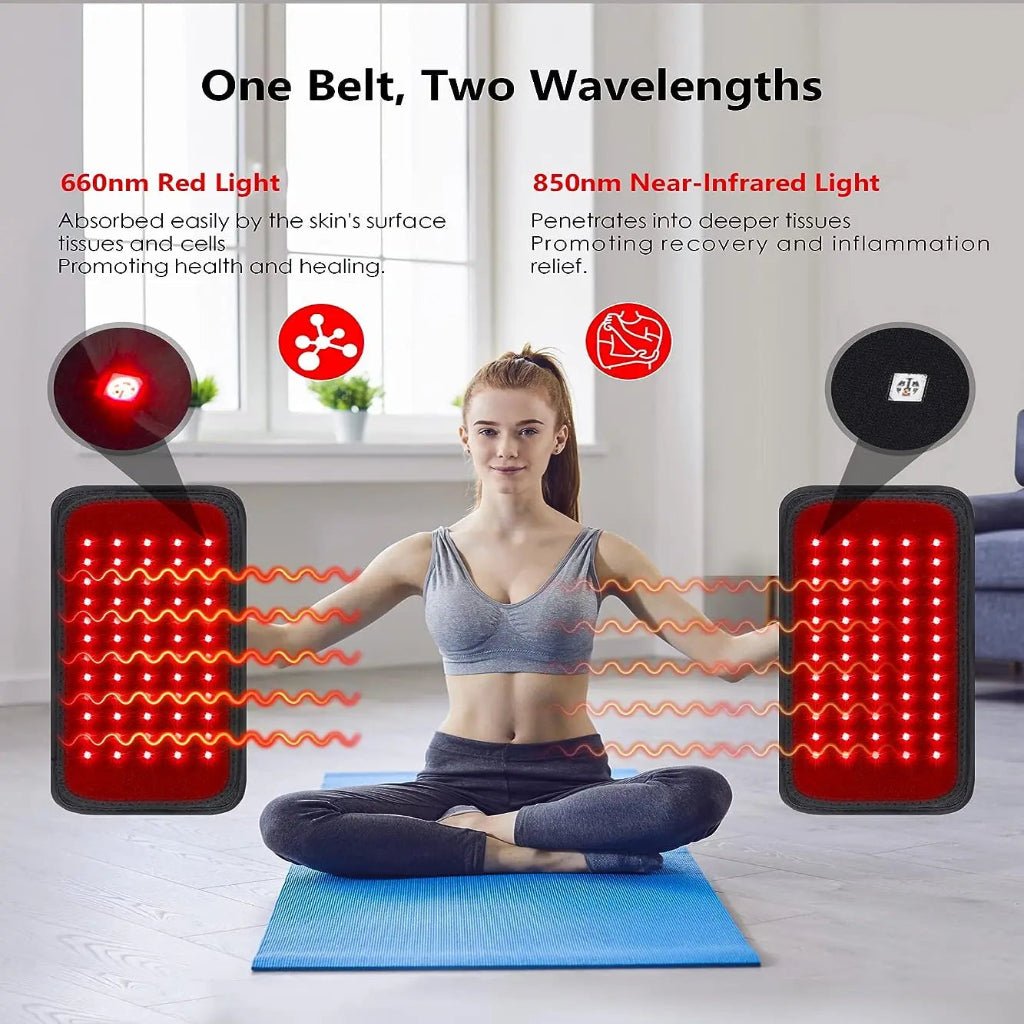 COREBURN – Red & Infrared Light Therapy Belt for Recovery and Fat Loss 4