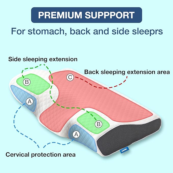 Cuscino anti-russamento SnoreFree - Supporto ergonomico per un sonno tranquillo e riposante