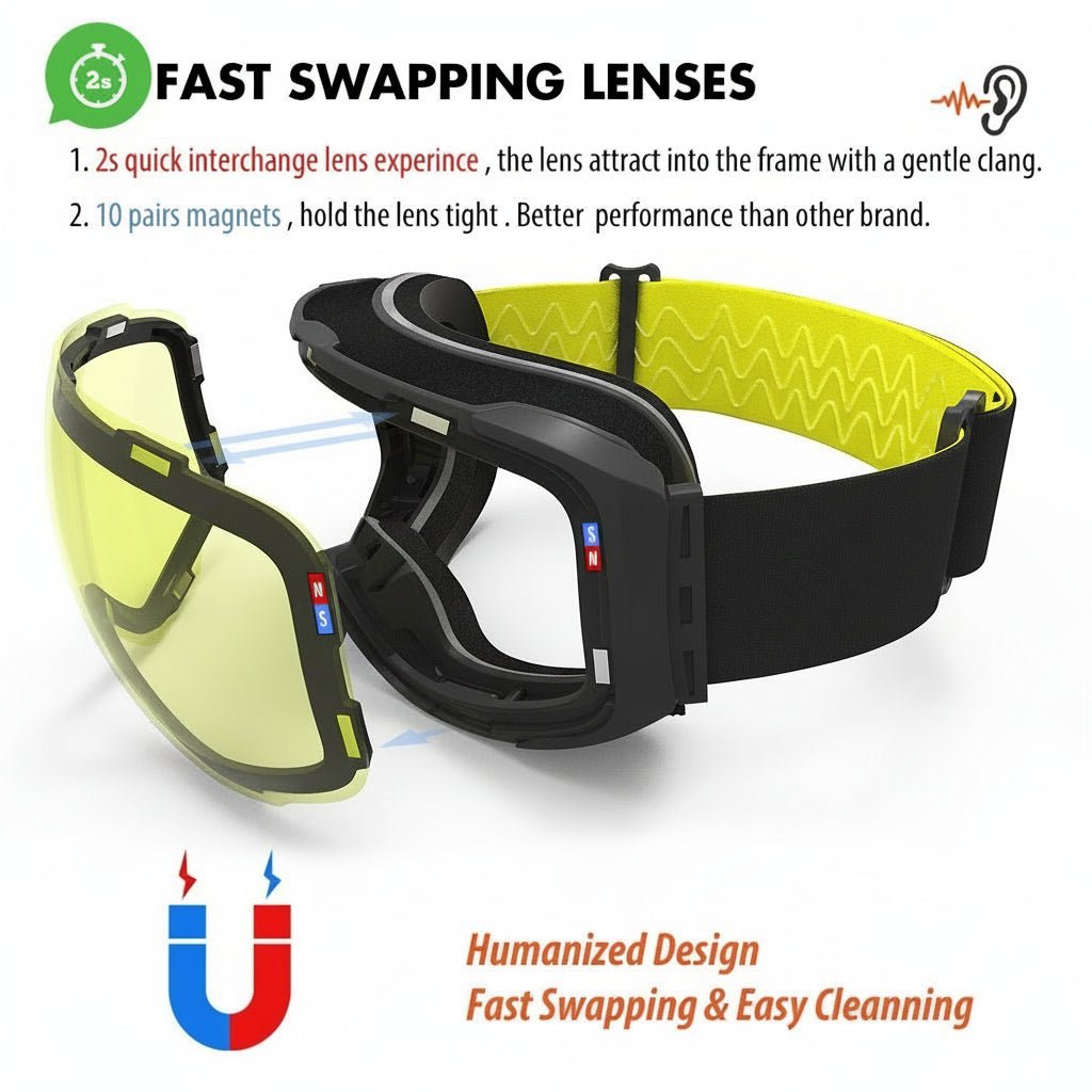 MIRRORMAG – Premium Magnetic UV400 Anti-Fog Ski Goggles with Quick-Change Lenses 2