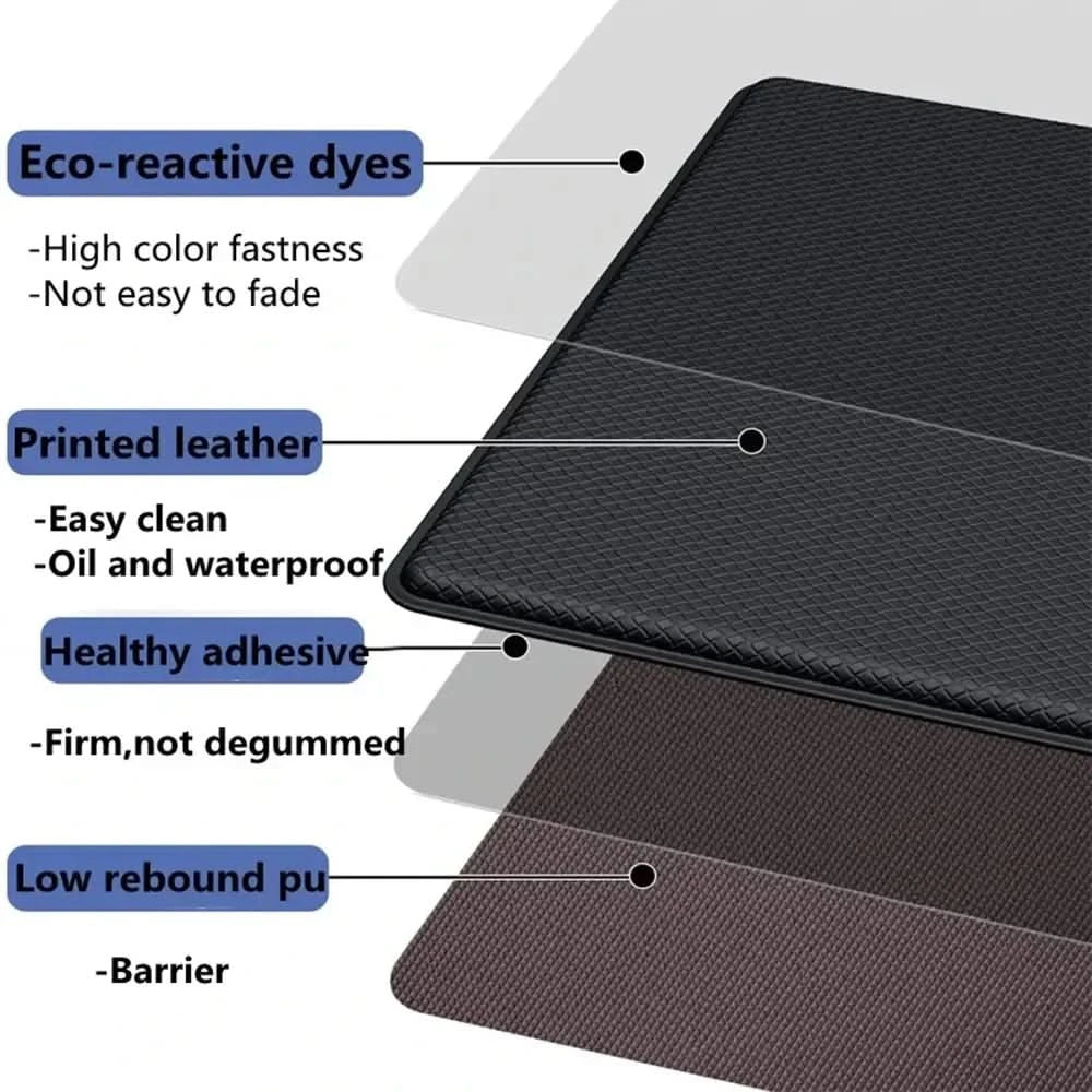 SOFTSTANCE RANGE – Ergonomic Anti-Fatigue Kitchen Mats for Comfort & Support