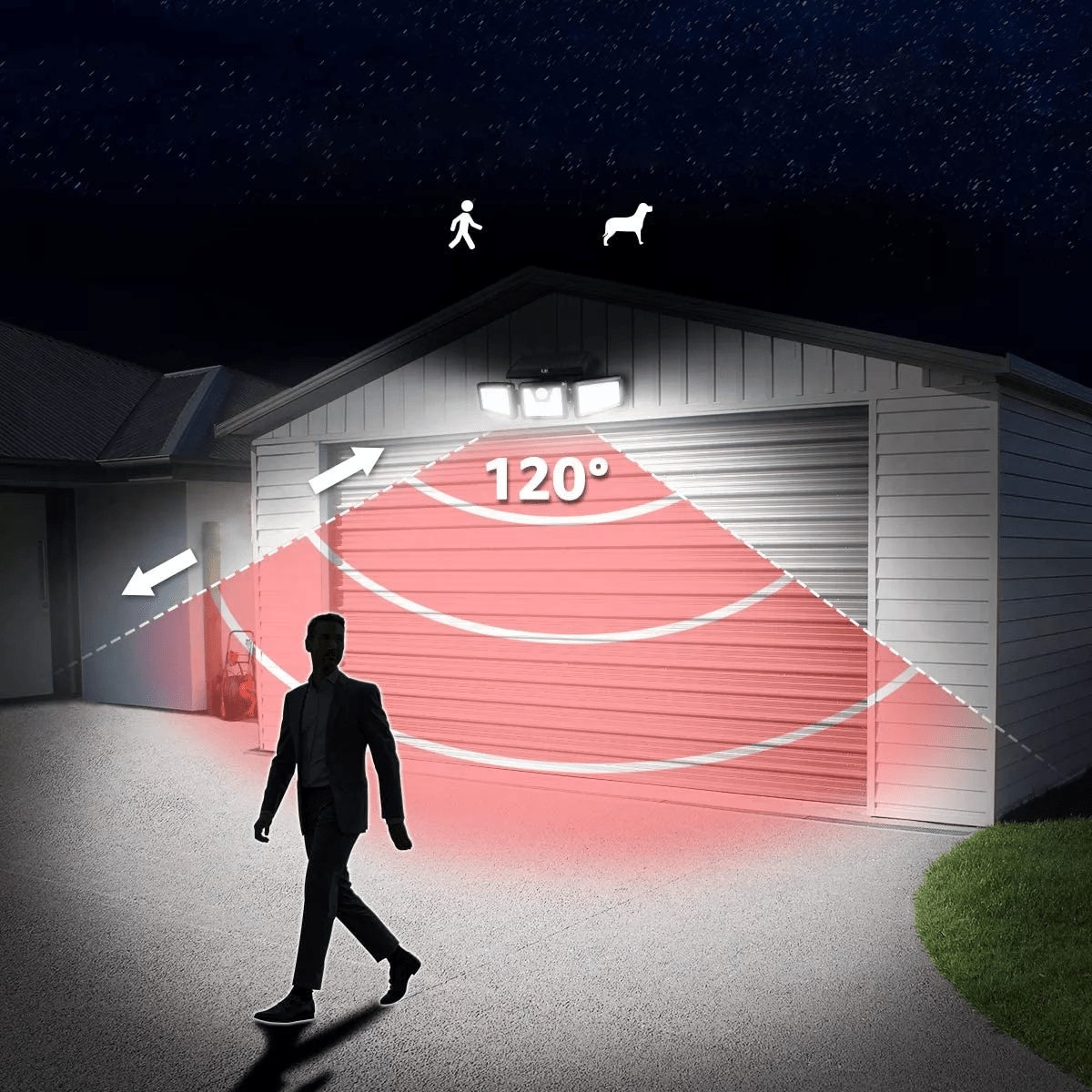 Triple LED Solar Wall Lamp with 360° Rotating Heads – Waterproof Automatic Outdoor Lighting for Garden and Pathways-4