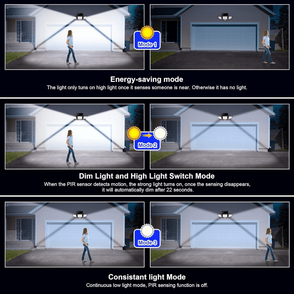 SOLARGUARD – Solar-Sicherheitsleuchte mit Bewegungsmelder und Fernbedienung