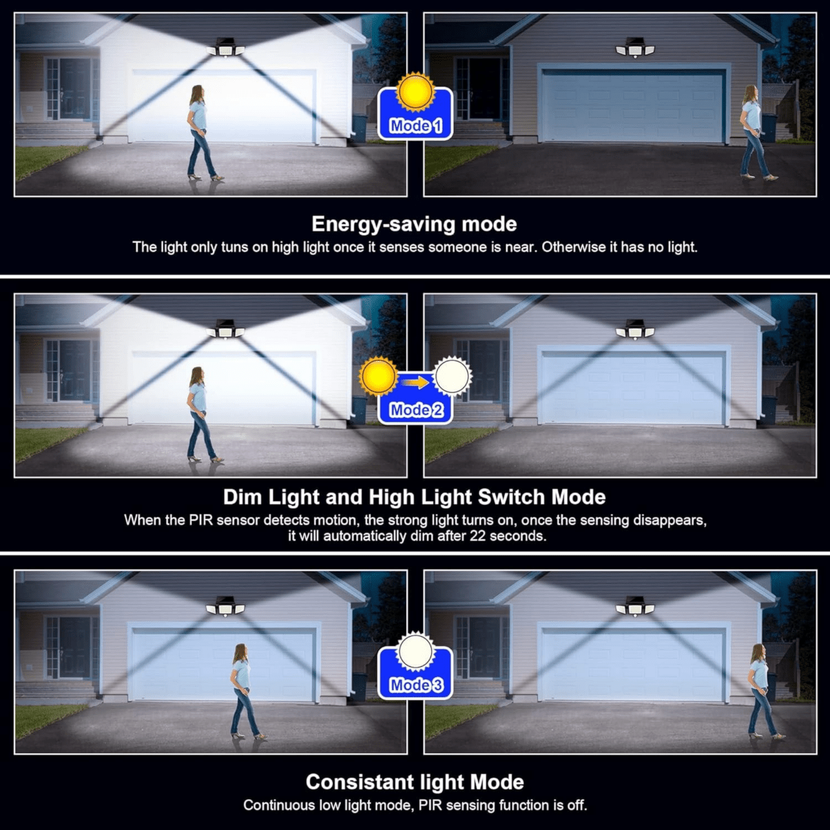 SOLARGUARD – Luz de Seguridad Solar con Sensor de Movimiento y Control Remoto