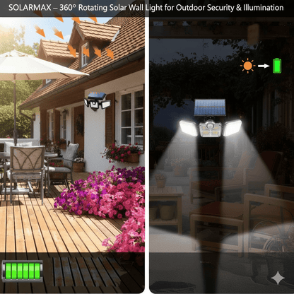 SOLARMAX – Lâmpada Solar de Parede Rotativa 360° para Segurança e Iluminação Exterior