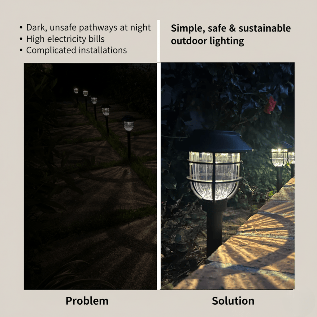 SOLARSPIKE – 2er-Pack Solarbetriebene Wegbeleuchtung für den Außenbereich im Garten