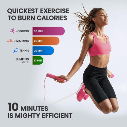  Speedfit - digital jumping part with calorie counter and adjustable length-6