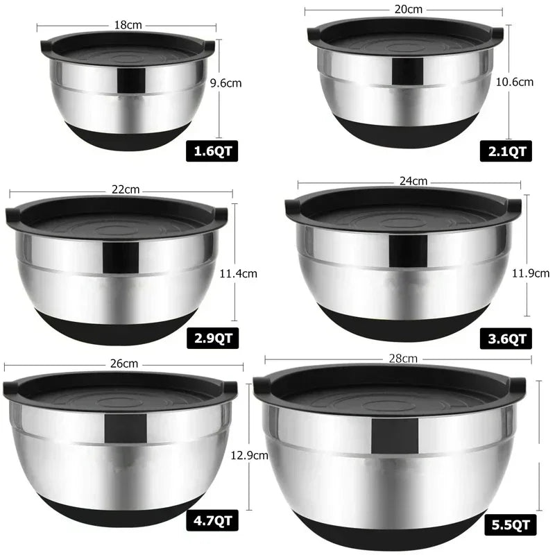 BOWLCORE – Stainless Steel Mixing Bowl with Non-Slip Silicone Bottoms 4