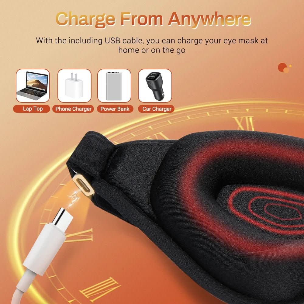 ThermaEye 3D – Electric Heated Eye Mask with Far-Infrared & Temperature Control