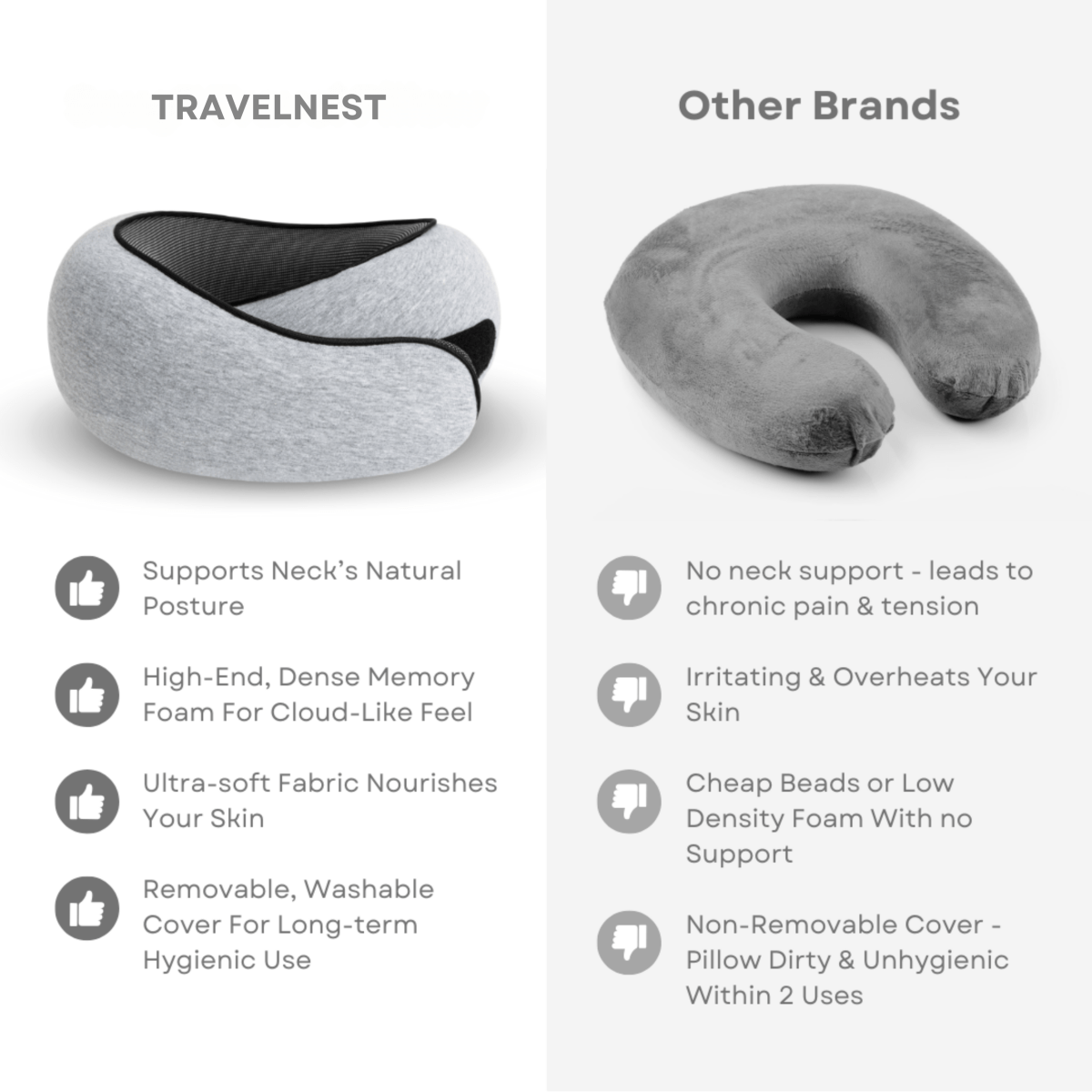 TRAVELNEST – Ergonomic Travel Pillow for Neck Support